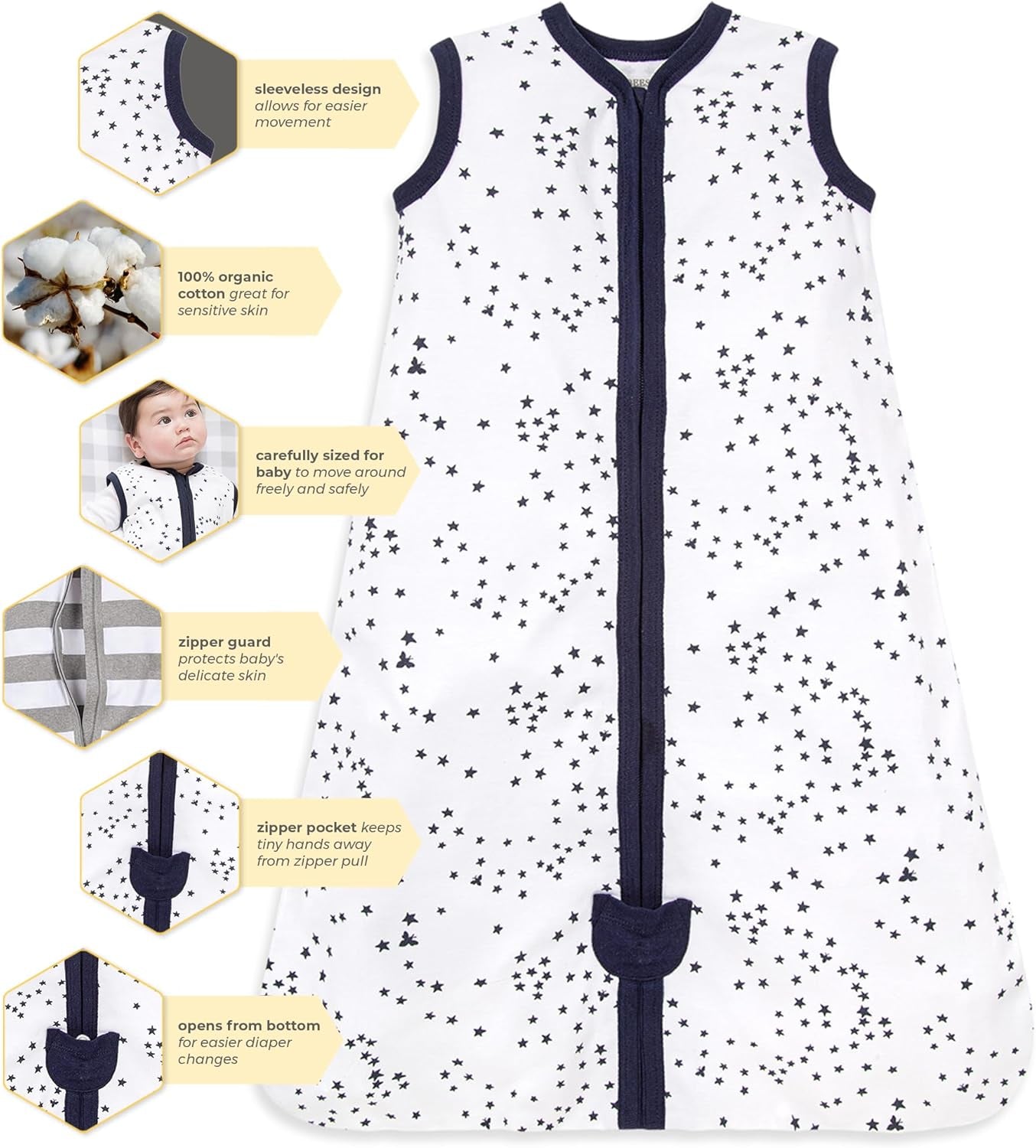 Unisex-Baby Beekeeper Wearable Blanket, 100% Organic Cotton, Swaddle Transition Sleeping Bag